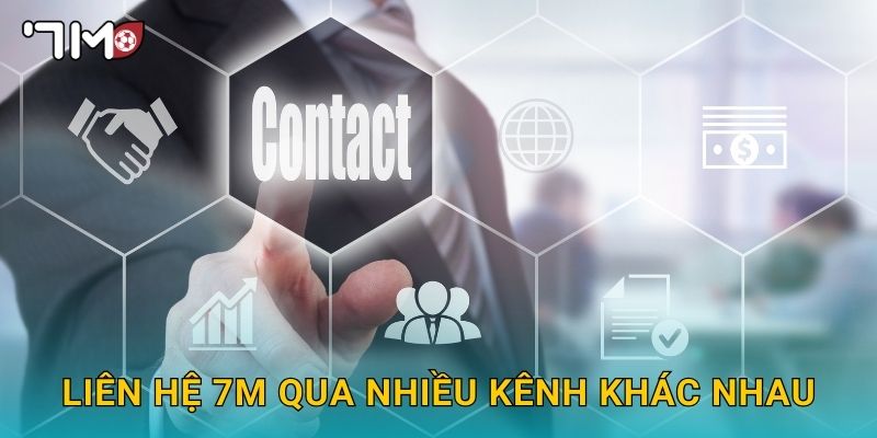 Liên hệ 7m và hỗ trợ khách hàng nhanh chóng 1 Liên hệ 7m qua nhiều kênh khác nhau